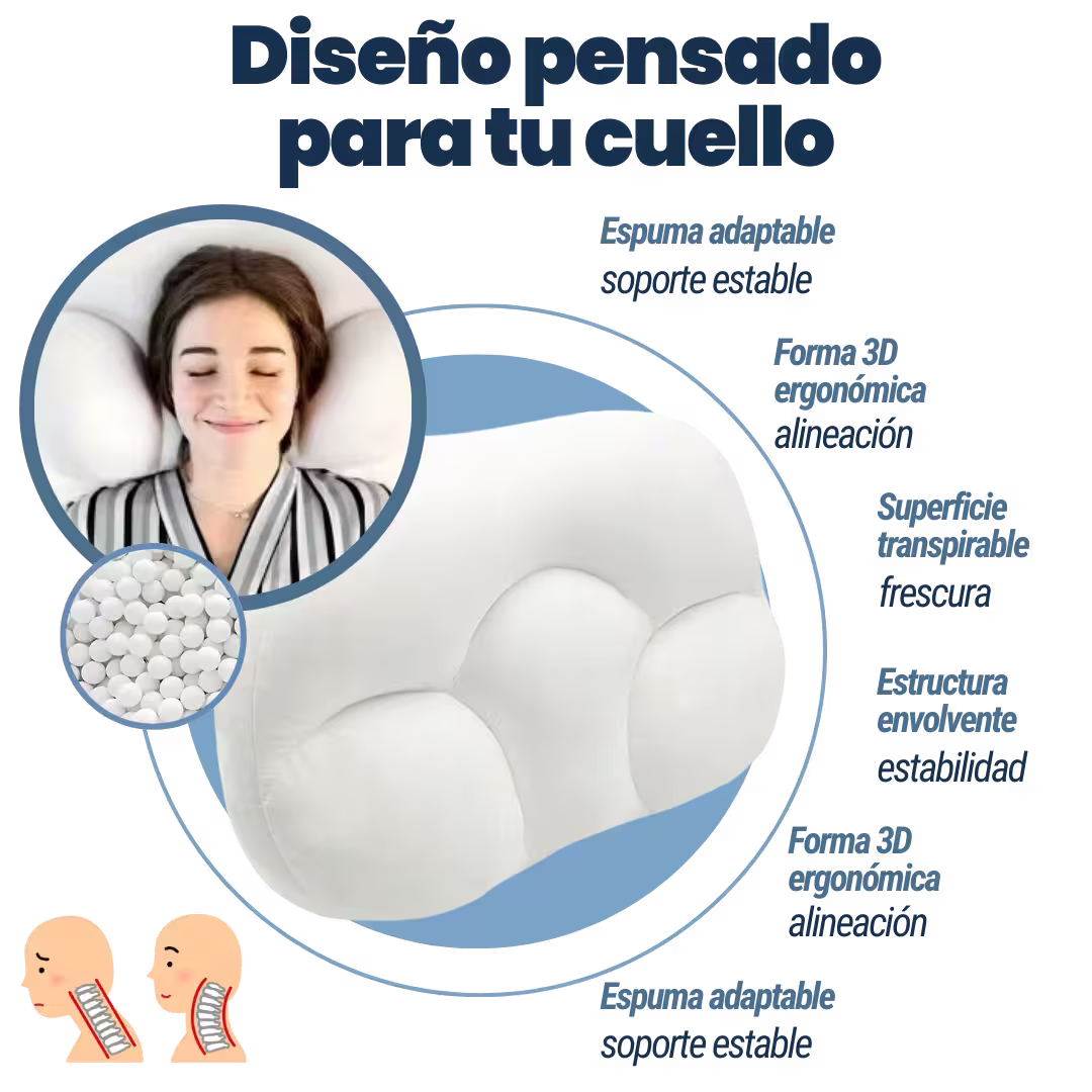 Almohada 3d ErgoDream