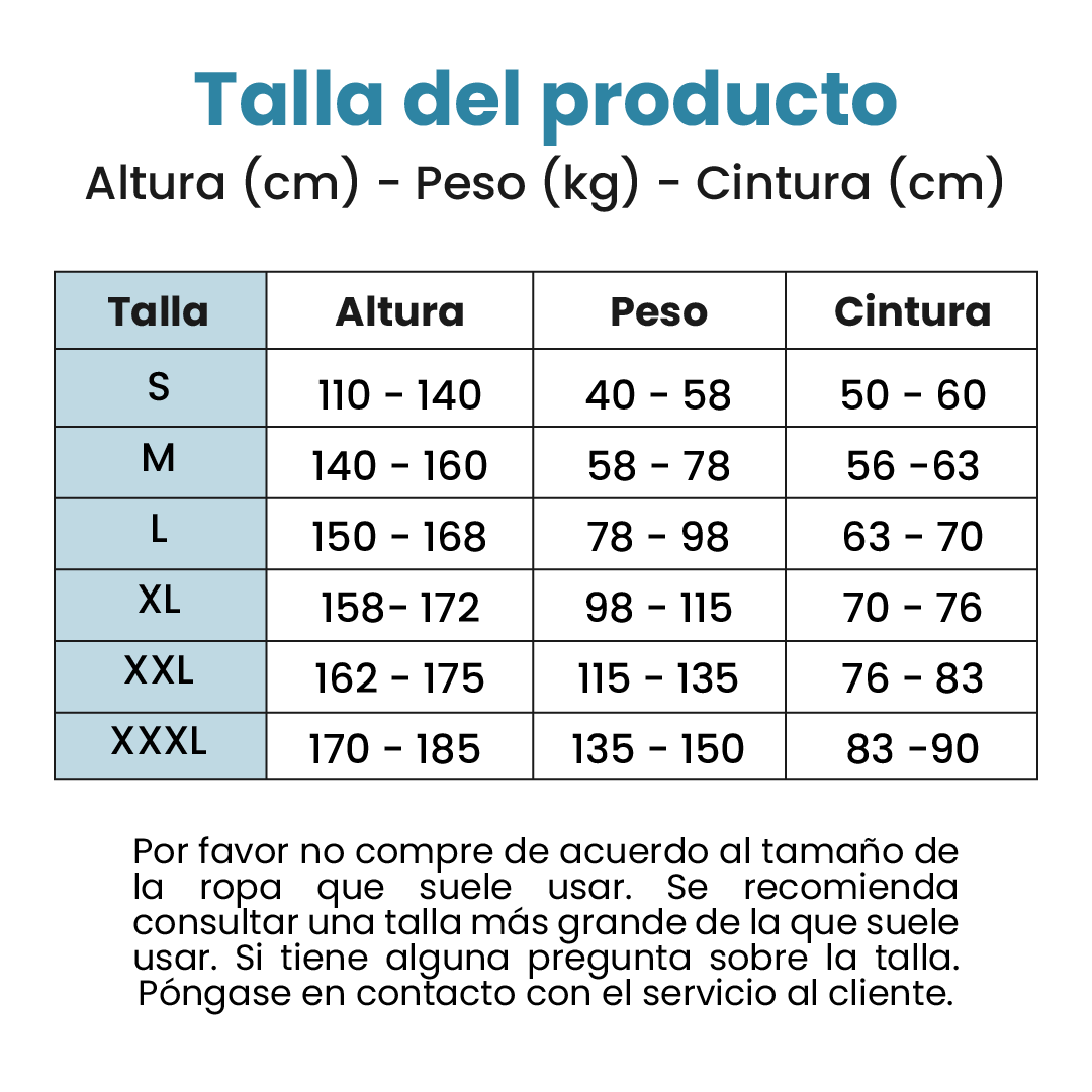 ErgoRelief Pro